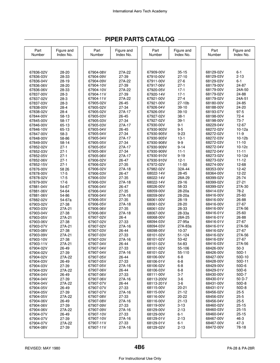 Aviation Part 67903-07V for Piper PA-28 Cherokee Aircraft