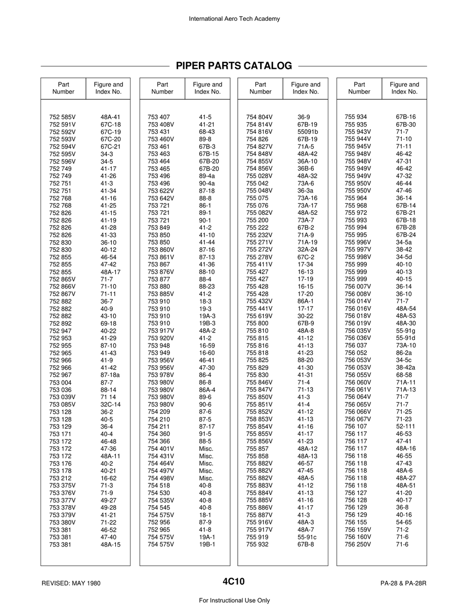 Aviation Part 38-42a for Piper PA-28 Cherokee Aircraft