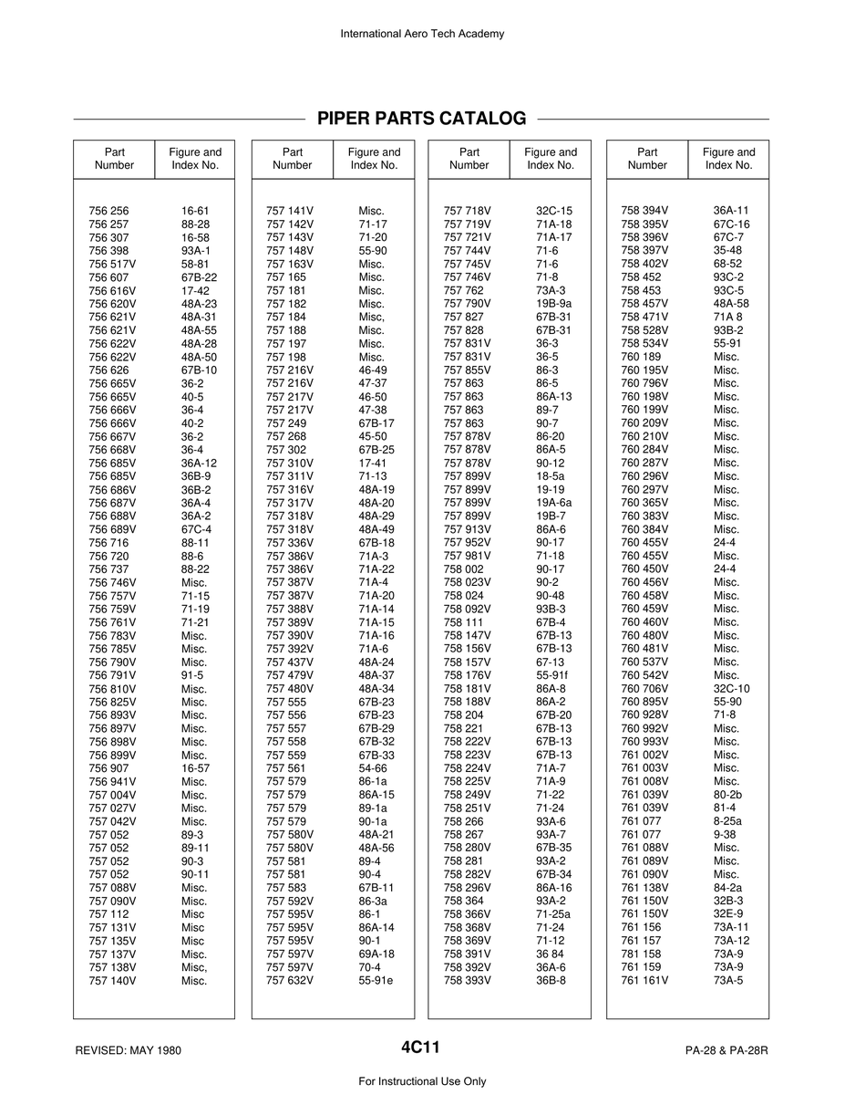 Aviation Part 71-25a for Piper PA-28 Cherokee Aircraft