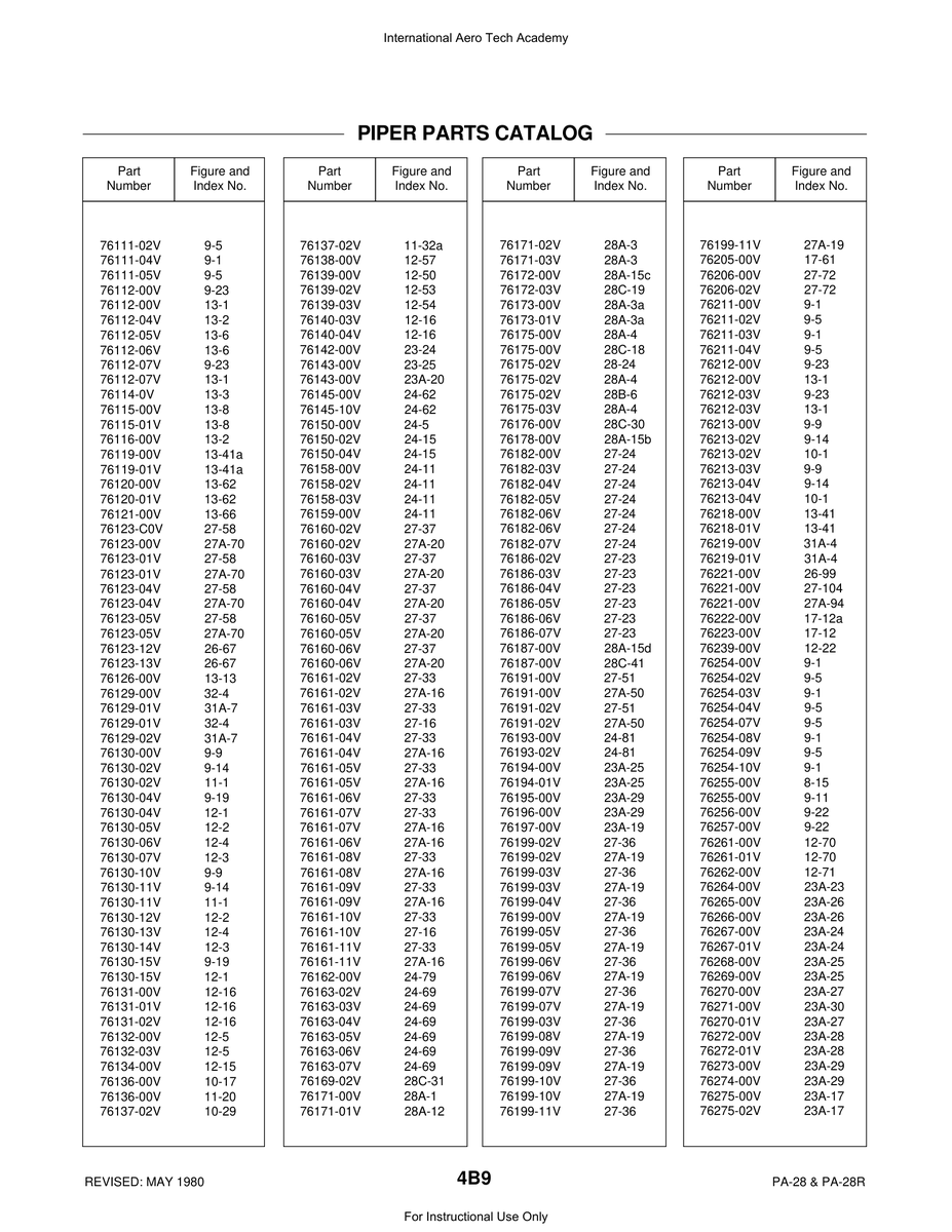 Aviation Part 76193-02V for Piper PA-28 Cherokee Aircraft