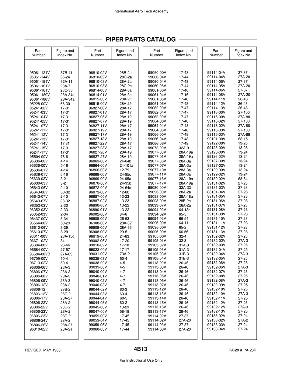 Aviation Part 99113-14V for Piper PA-28 Cherokee Aircraft