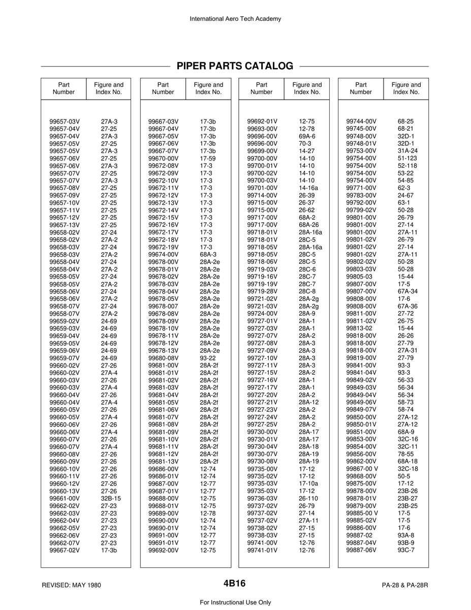 Aviation Part 99687-00V for Piper PA-28 Cherokee Aircraft