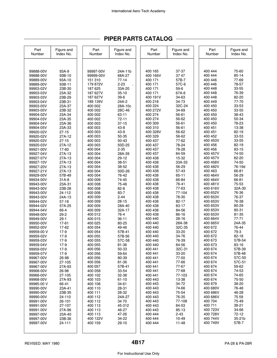Aviation Part 99903-03V for Piper PA-28 Cherokee Aircraft