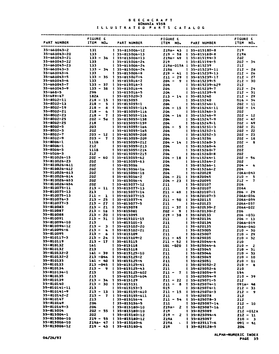 Aviation Part 815055-164 for Beechcraft V35 Aircraft