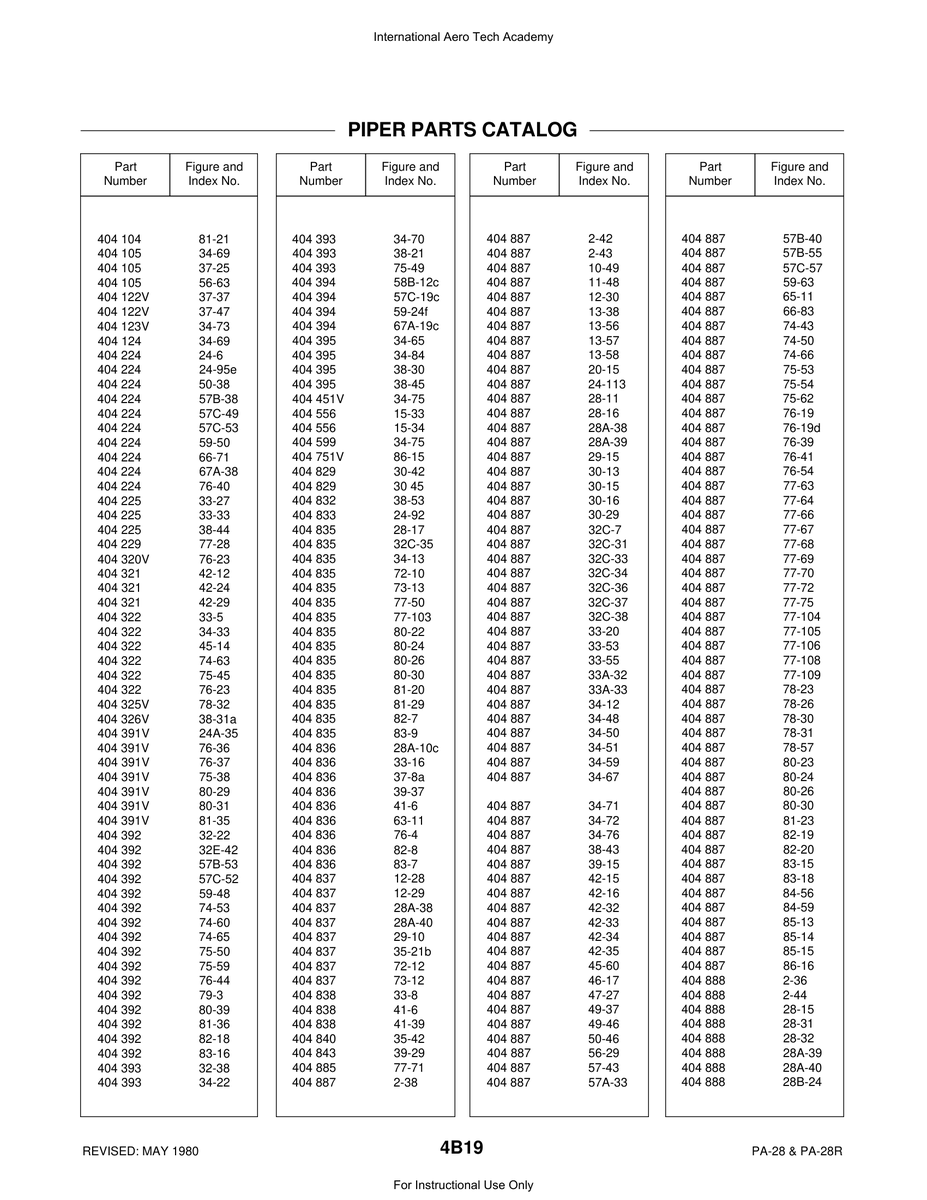 Aviation Part 38-31a for Piper PA-28 Cherokee Aircraft