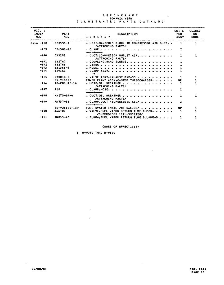 Aviation Part 366-00 for Beechcraft V35 Aircraft