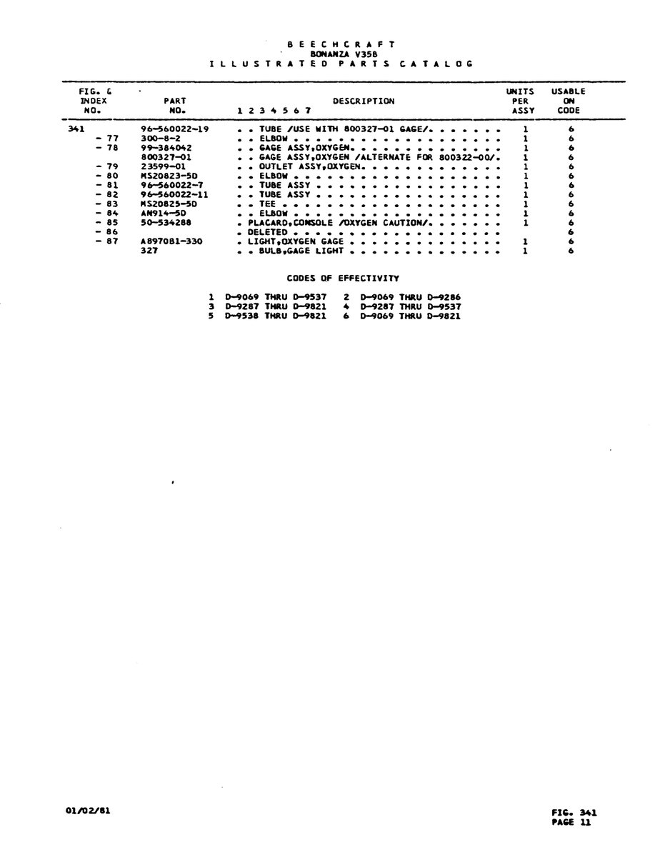 Aviation Part D-9287 for Beechcraft V35 Aircraft