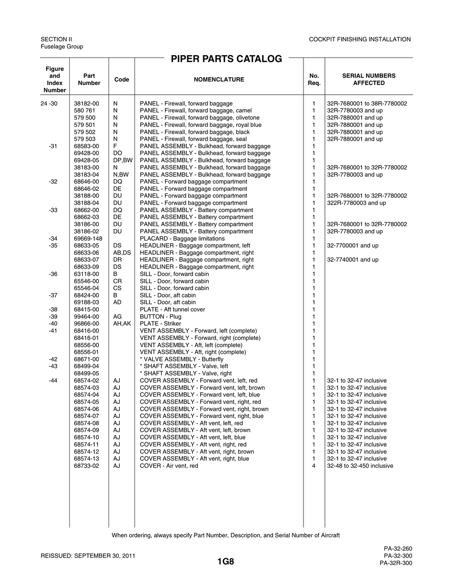 Aviation Part 69428-00 for Piper PA-32-260 Aircraft