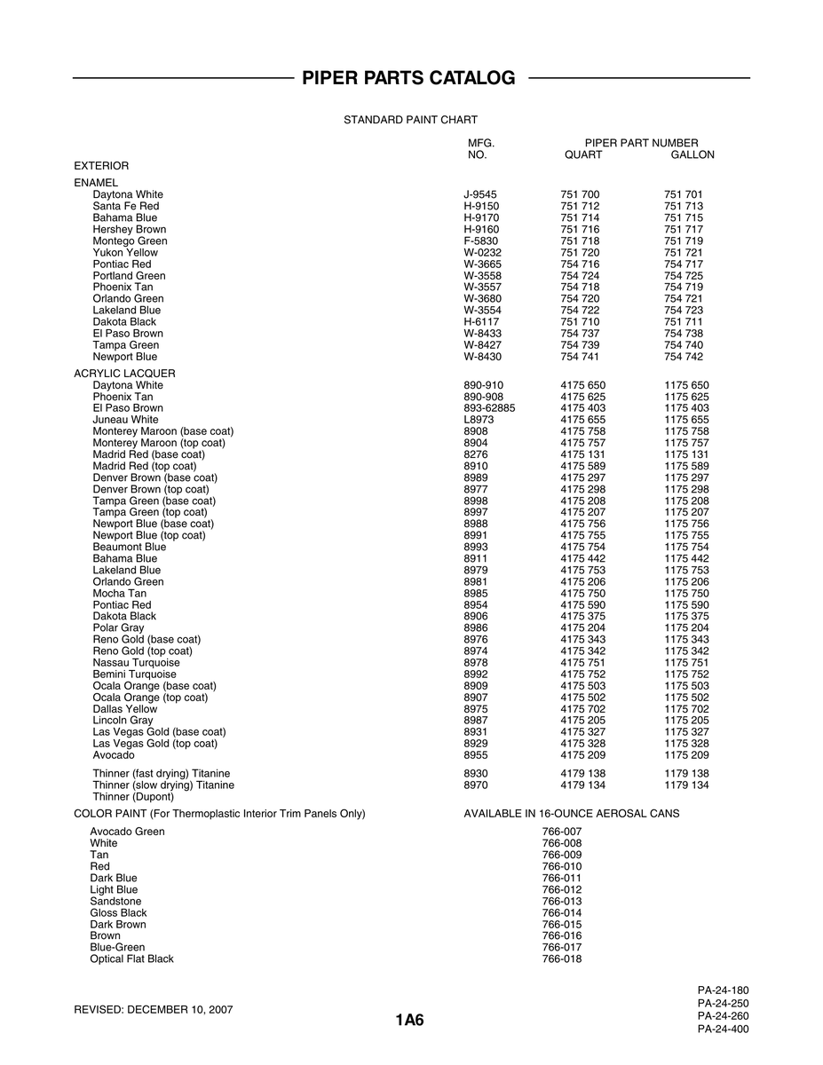 Aviation Part H-9150 for Piper PA-32-260 Aircraft