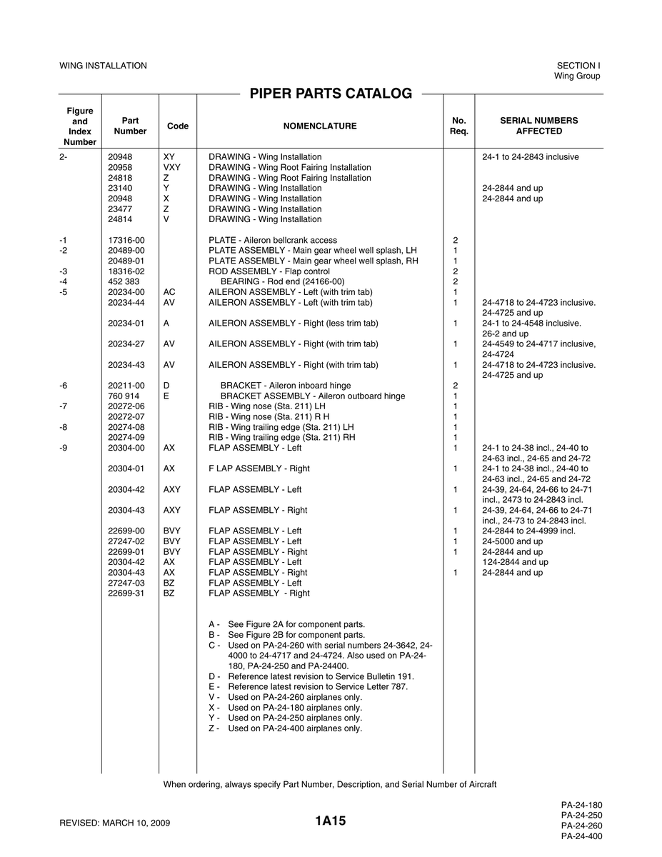 Aviation Part 20234-00 for Piper PA-32-260 Aircraft