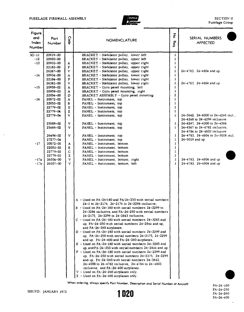 Aviation Part 25589-02 for Piper PA-32-260 Aircraft