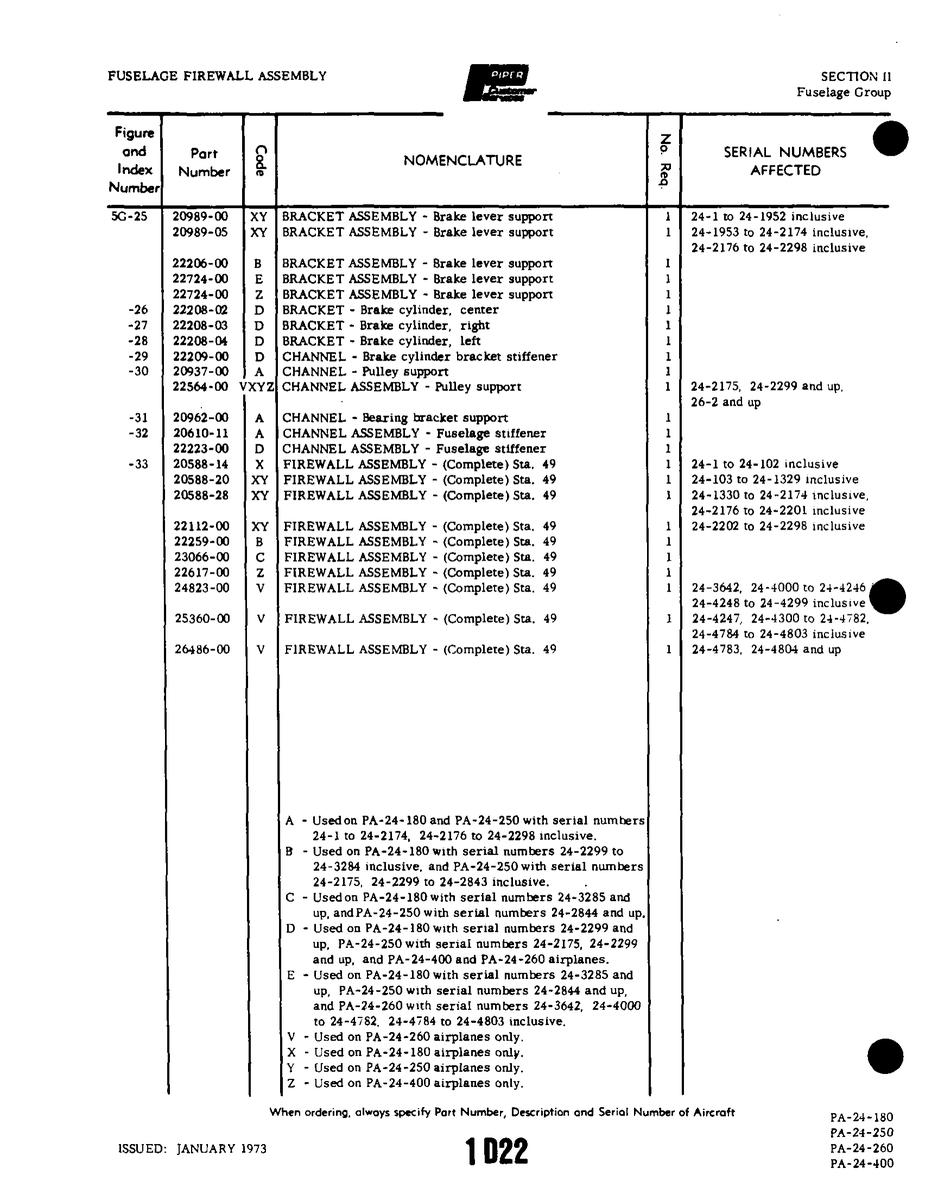 Aviation Part 20989-05 for Piper PA-32-260 Aircraft