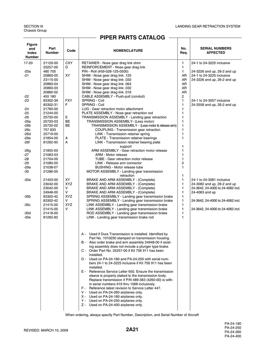 Aviation Part 81262-95 for Piper PA-32-260 Aircraft