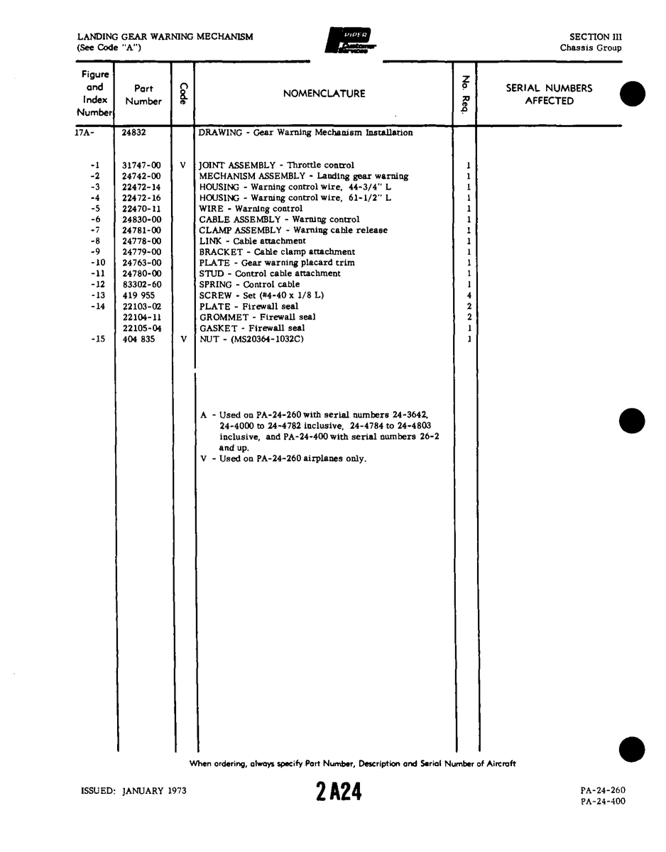 Aviation Part 24781-00 for Piper PA-32-260 Aircraft