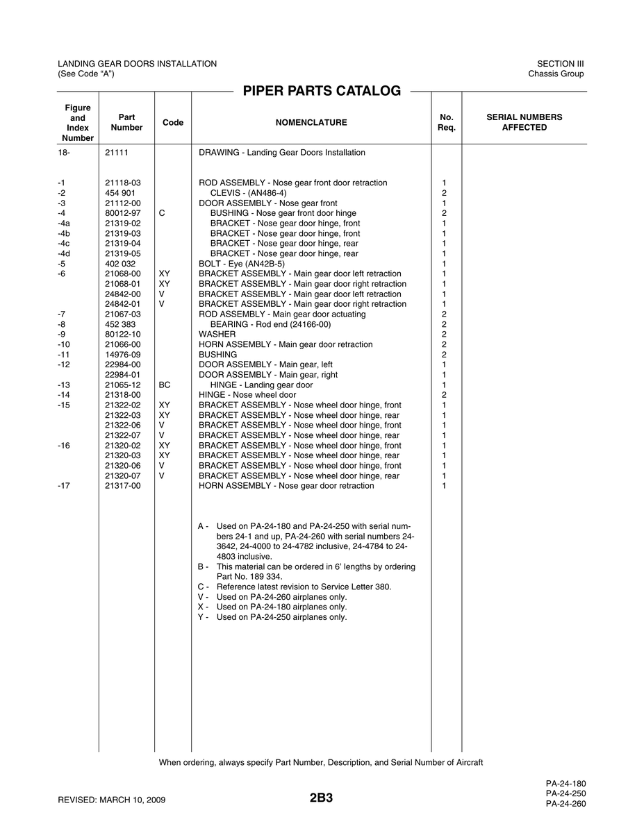 Aviation Part 21320-06 for Piper PA-32-260 Aircraft