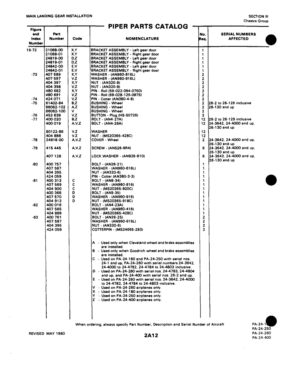 Aviation Part 24819-00 for Piper PA-32-260 Aircraft