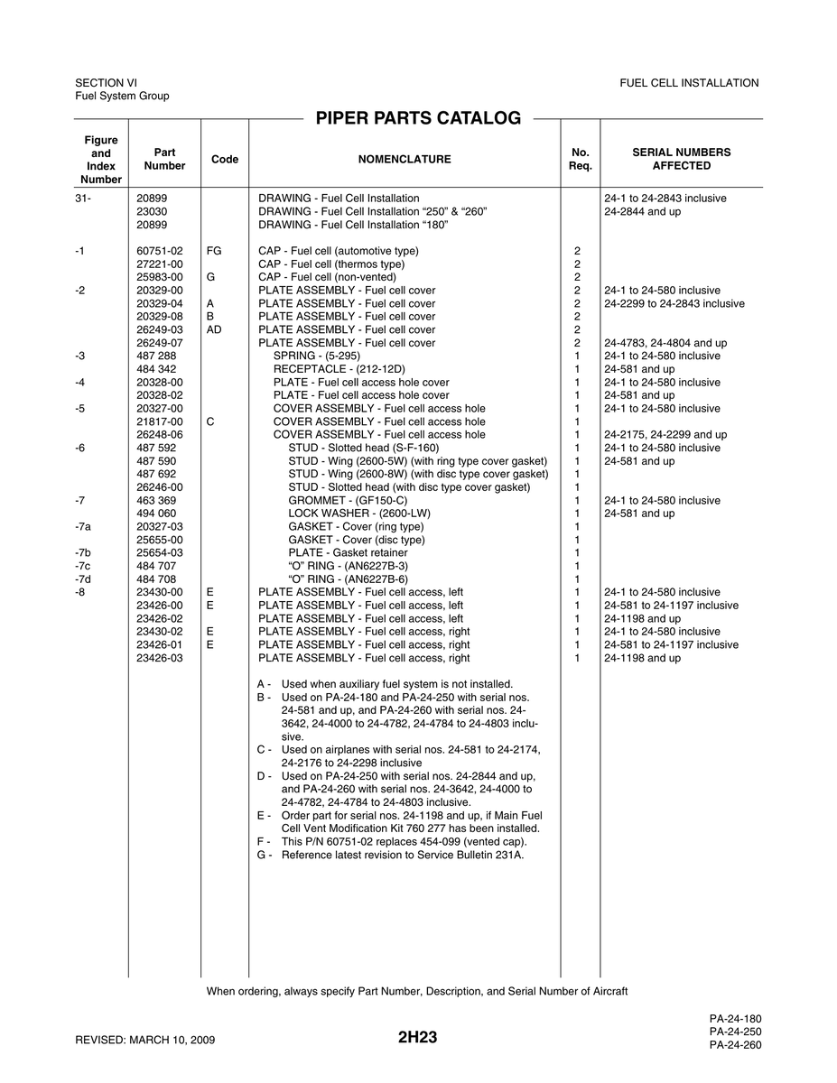 Aviation Part 23430-02 for Piper PA-32-260 Aircraft