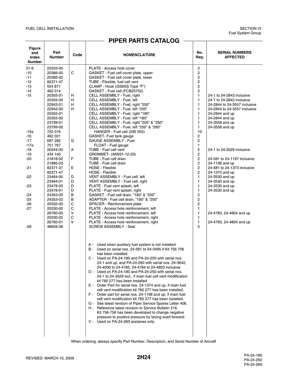Aviation Part 21818-02 for Piper PA-32-260 Aircraft