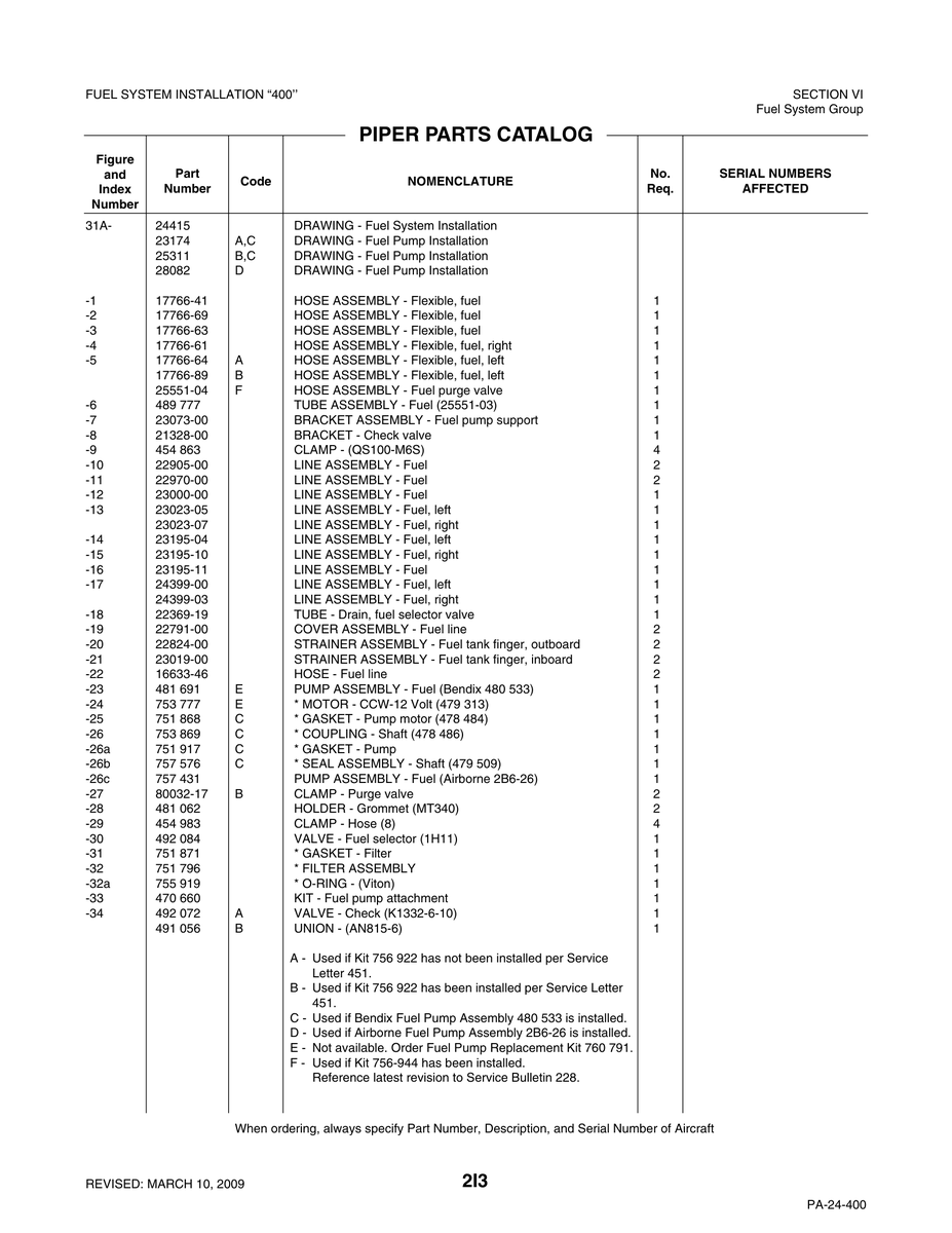 Aviation Part 25551-04 for Piper PA-32-260 Aircraft