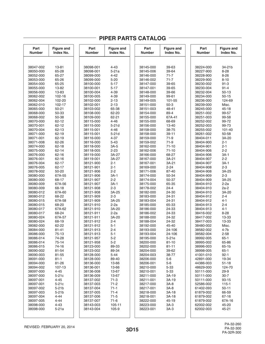 Aviation Part 38065-000 for Piper PA-32-260 Aircraft