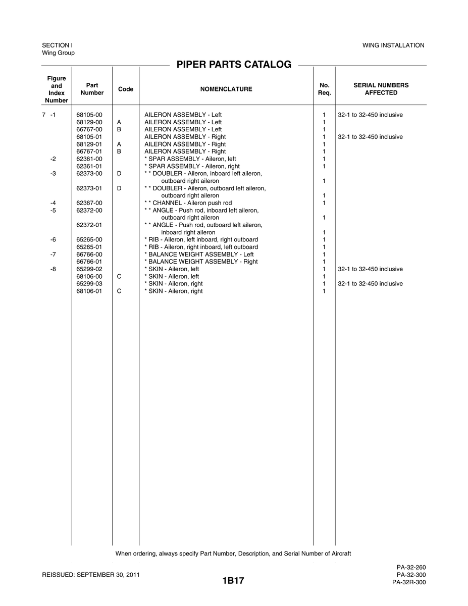 Aviation Part 65299-02 for Piper PA-32-260 Aircraft