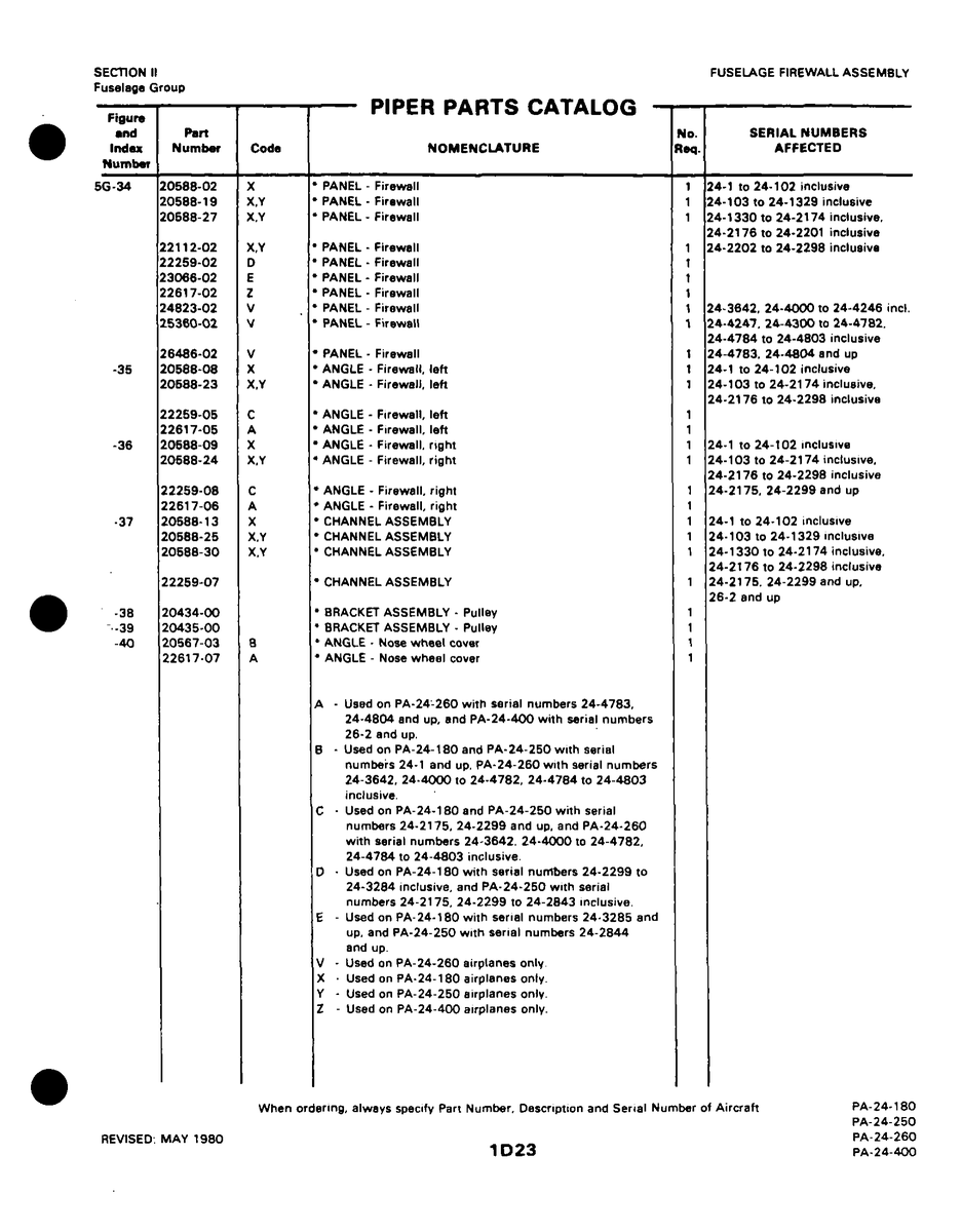 Aviation Part 22259-02 for Piper PA-32-260 Aircraft