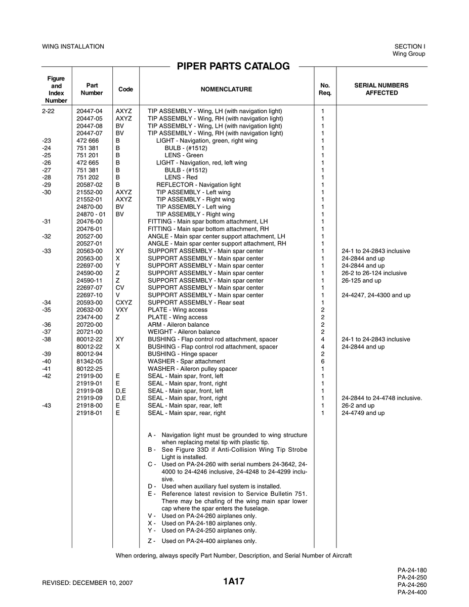 Aviation Part 21919-09 for Piper PA-32-260 Aircraft