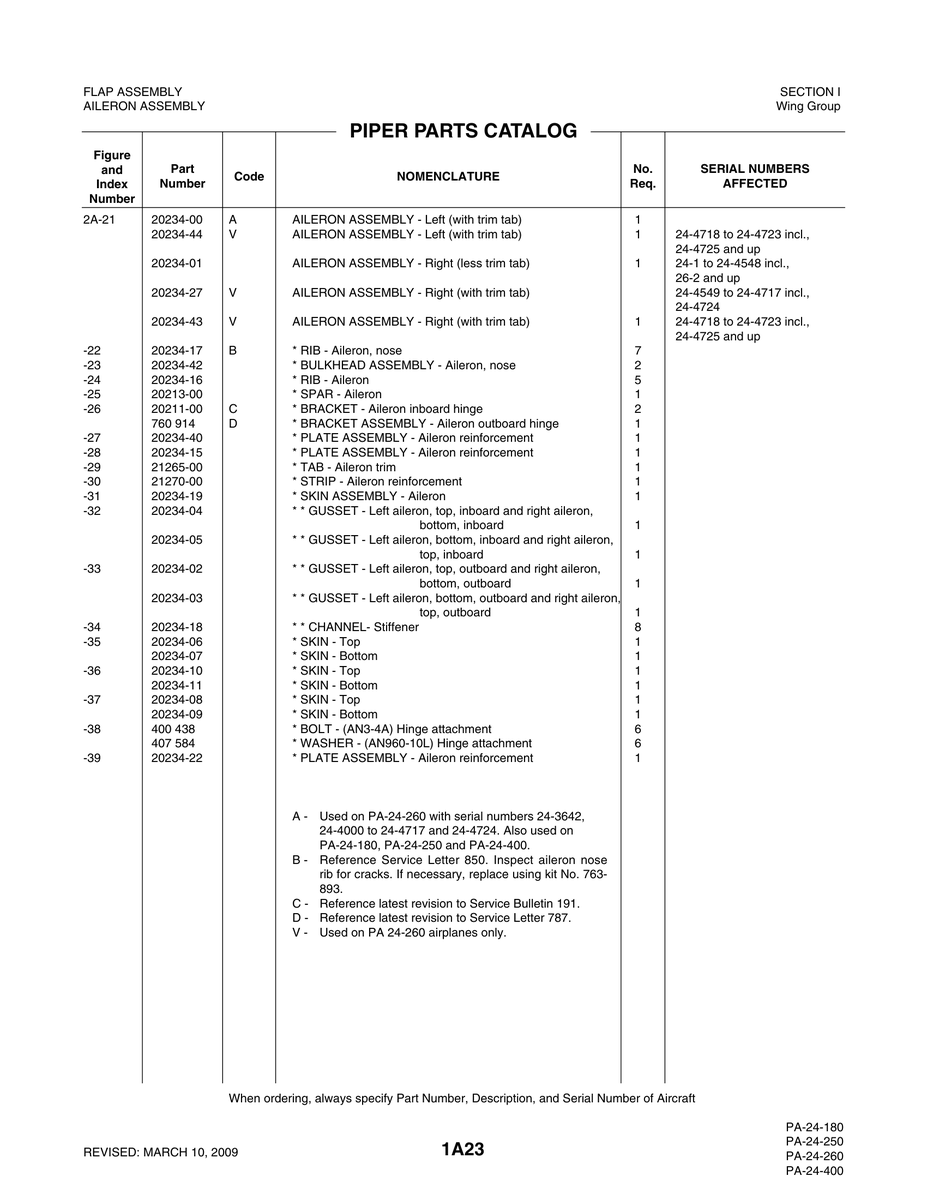 Aviation Part 20234-11 for Piper PA-32-260 Aircraft