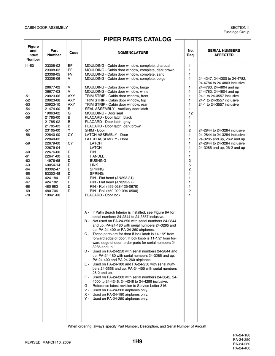 Aviation Part 60054-14 for Piper PA-32-260 Aircraft