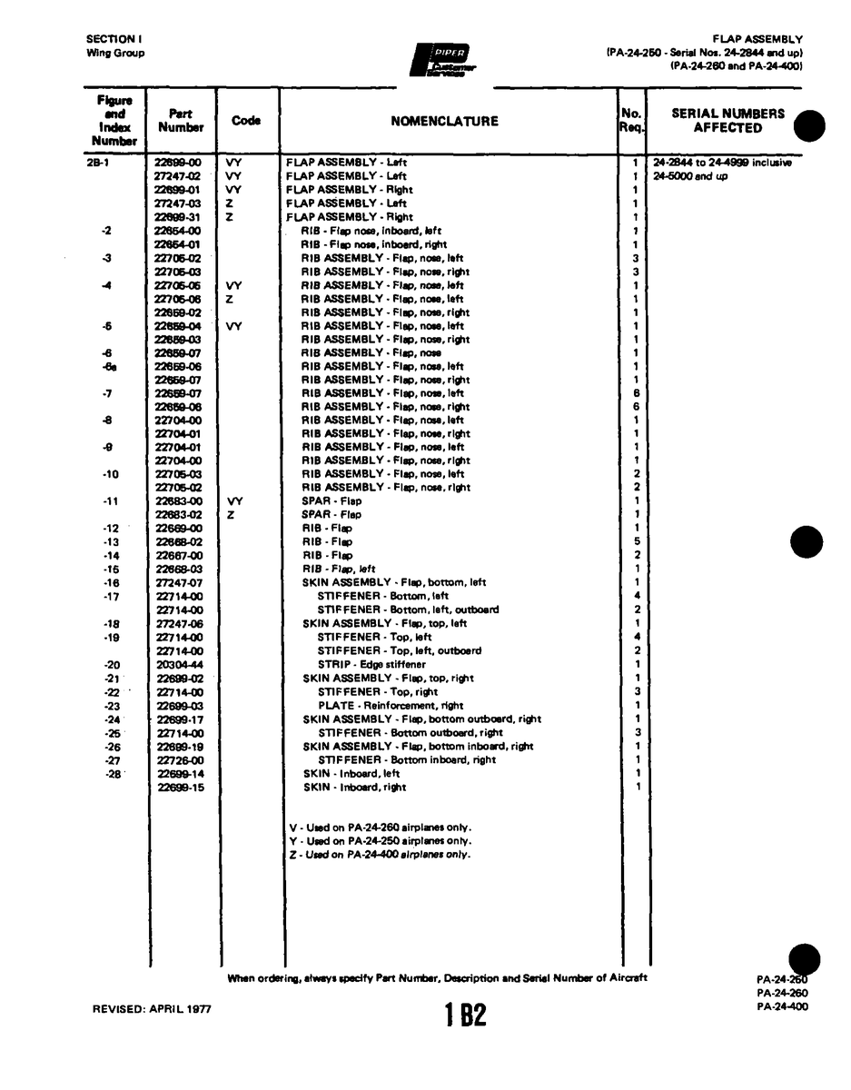 Aviation Part 27247-06 for Piper PA-32-260 Aircraft