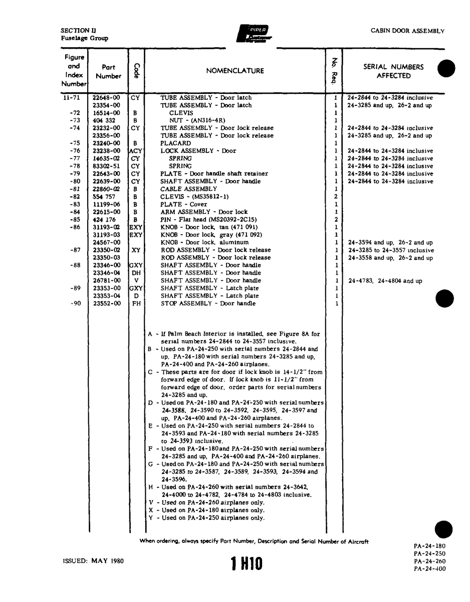 Aviation Part 22648-00 for Piper PA-32-260 Aircraft