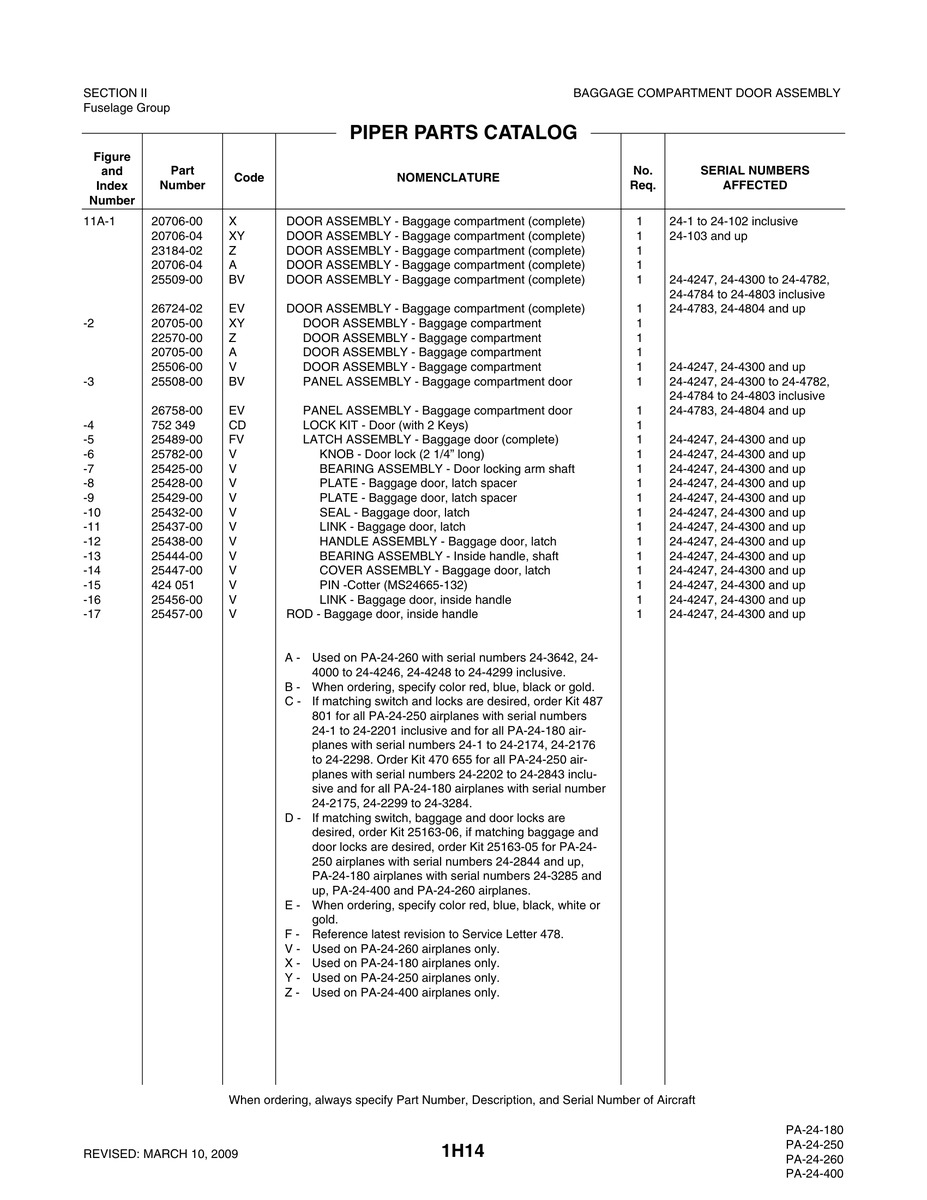 Aviation Part 25444-00 for Piper PA-32-260 Aircraft