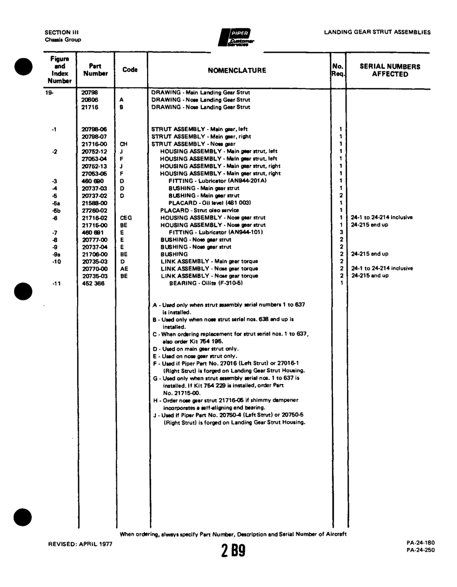 Aviation Part 21706-00 for Piper PA-32-260 Aircraft
