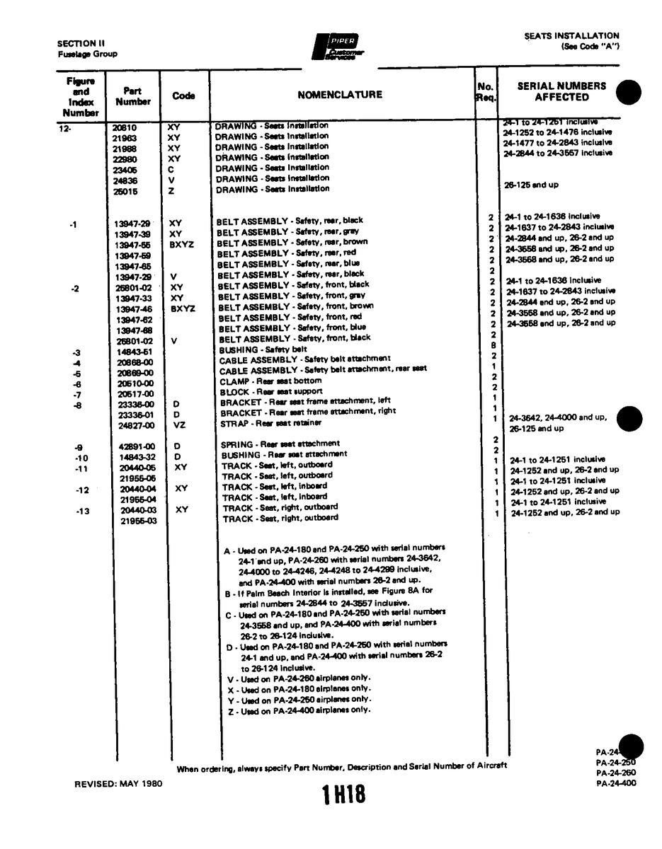 Aviation Part 20868-40 for Piper PA-32-260 Aircraft