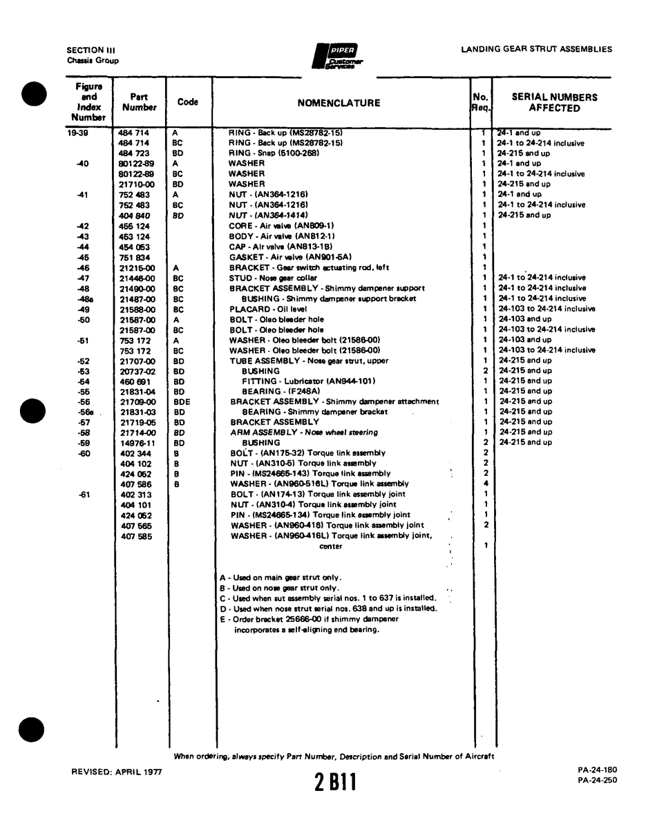 Aviation Part 21487-00 for Piper PA-32-260 Aircraft