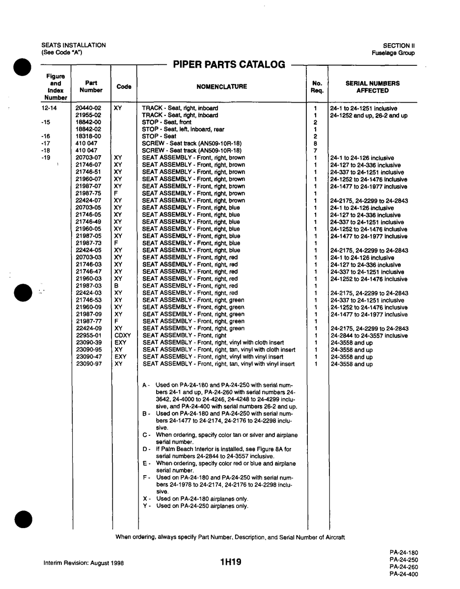 Aviation Part 22424-05 for Piper PA-32-260 Aircraft