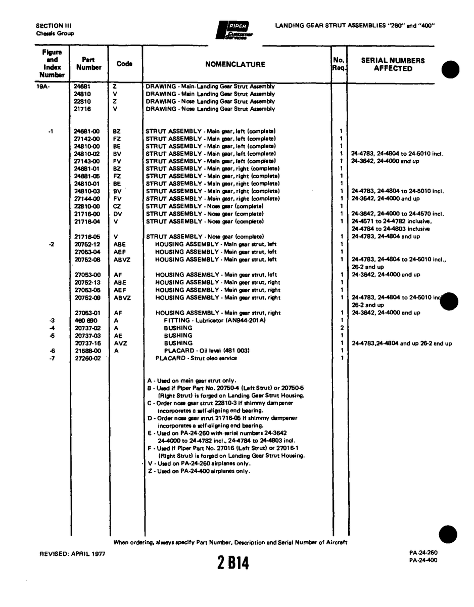 Aviation Part 27053-00 for Piper PA-32-260 Aircraft