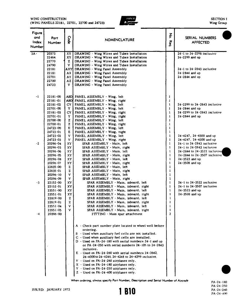 Aviation Part 20296-03 for Piper PA-32-260 Aircraft