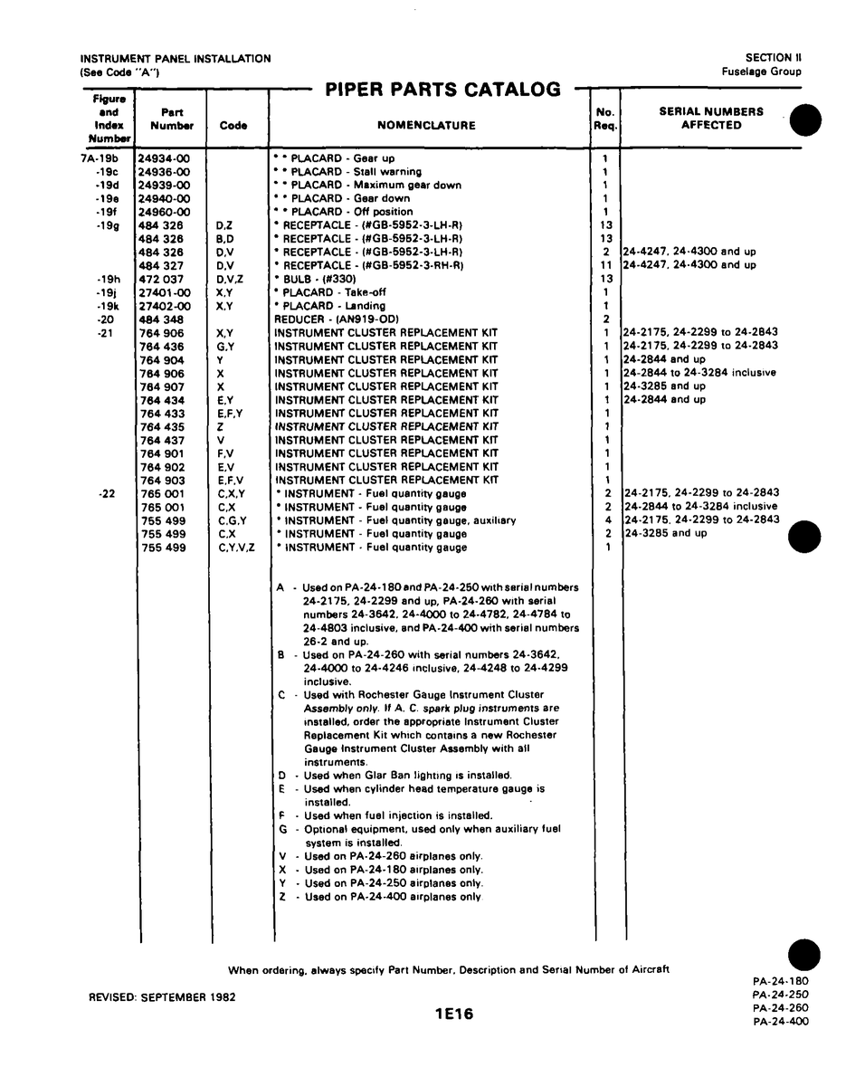 Aviation Part 27402-00 for Piper PA-32-260 Aircraft