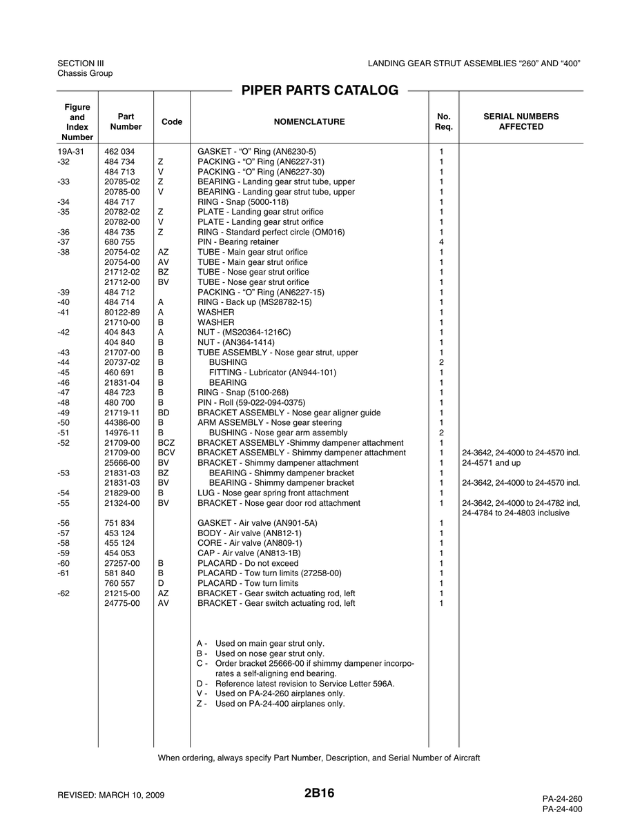 Aviation Part 21719-11 for Piper PA-32-260 Aircraft