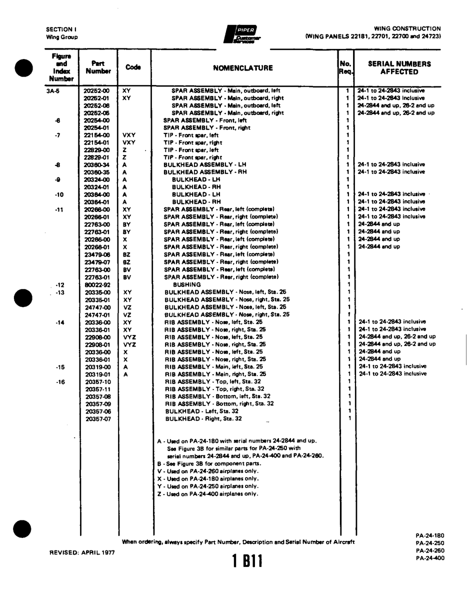 Aviation Part 2026641 for Piper PA-32-260 Aircraft