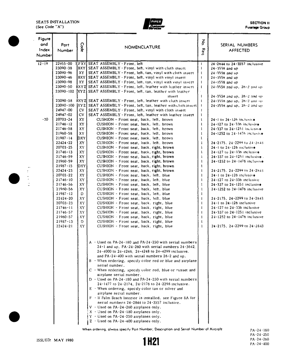 Aviation Part 21987-13 for Piper PA-32-260 Aircraft