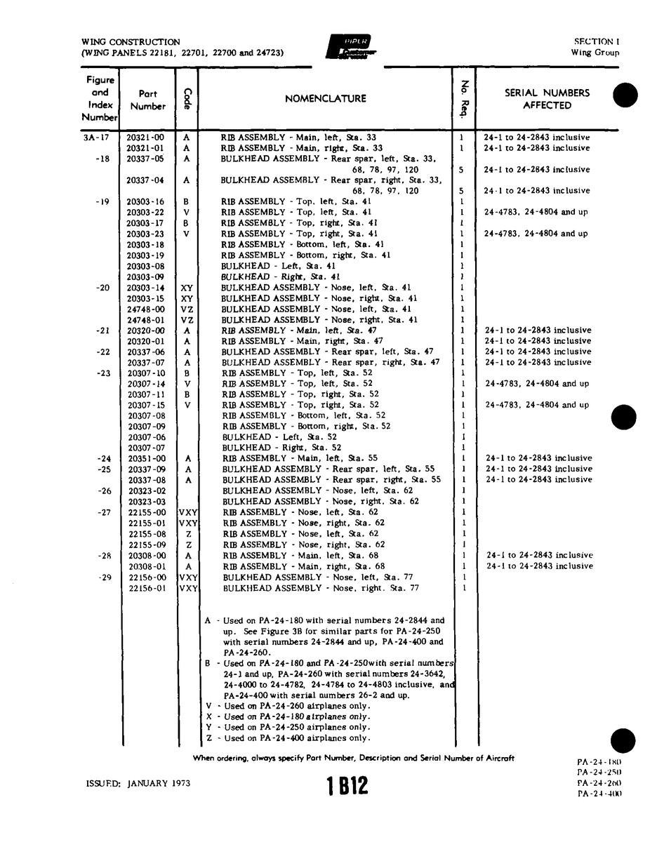 Aviation Part 20303-22 for Piper PA-32-260 Aircraft