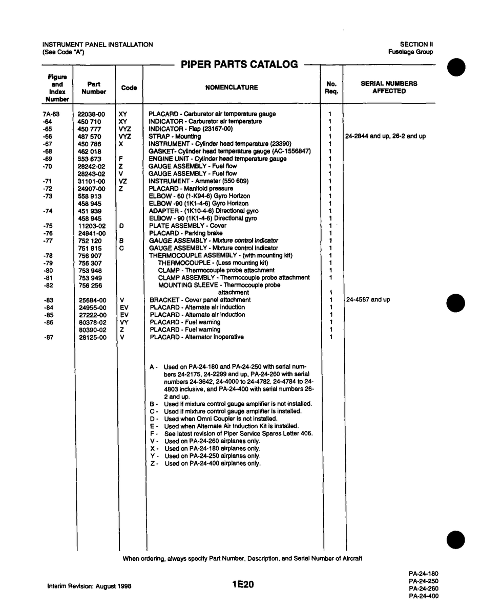 Aviation Part 28125-00 for Piper PA-32-260 Aircraft