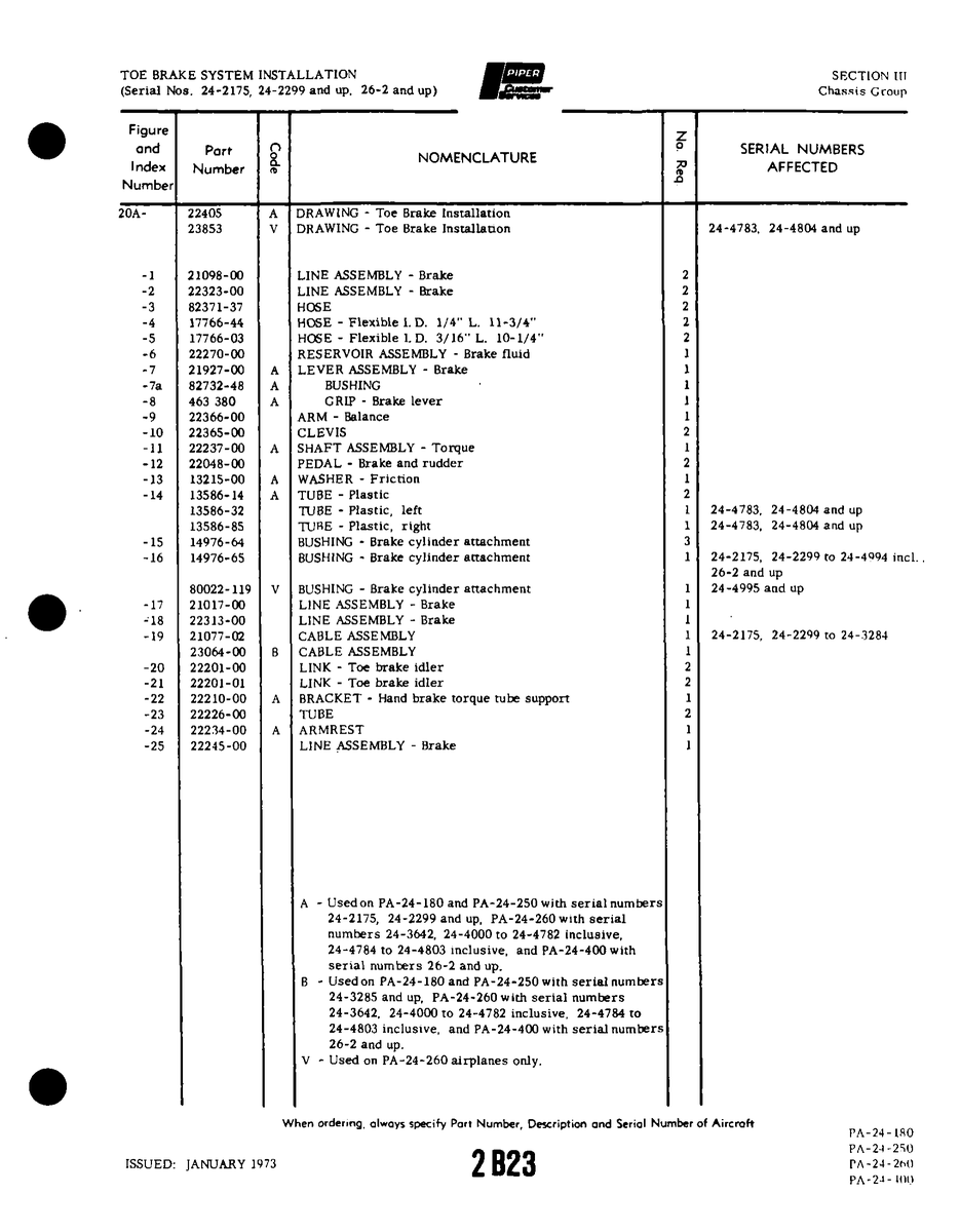 Aviation Part 17766-44 for Piper PA-32-260 Aircraft