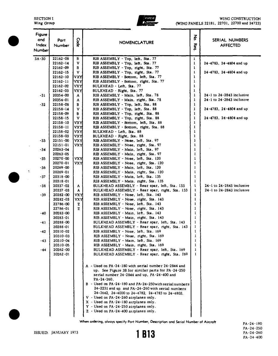 Aviation Part 22158-09 for Piper PA-32-260 Aircraft