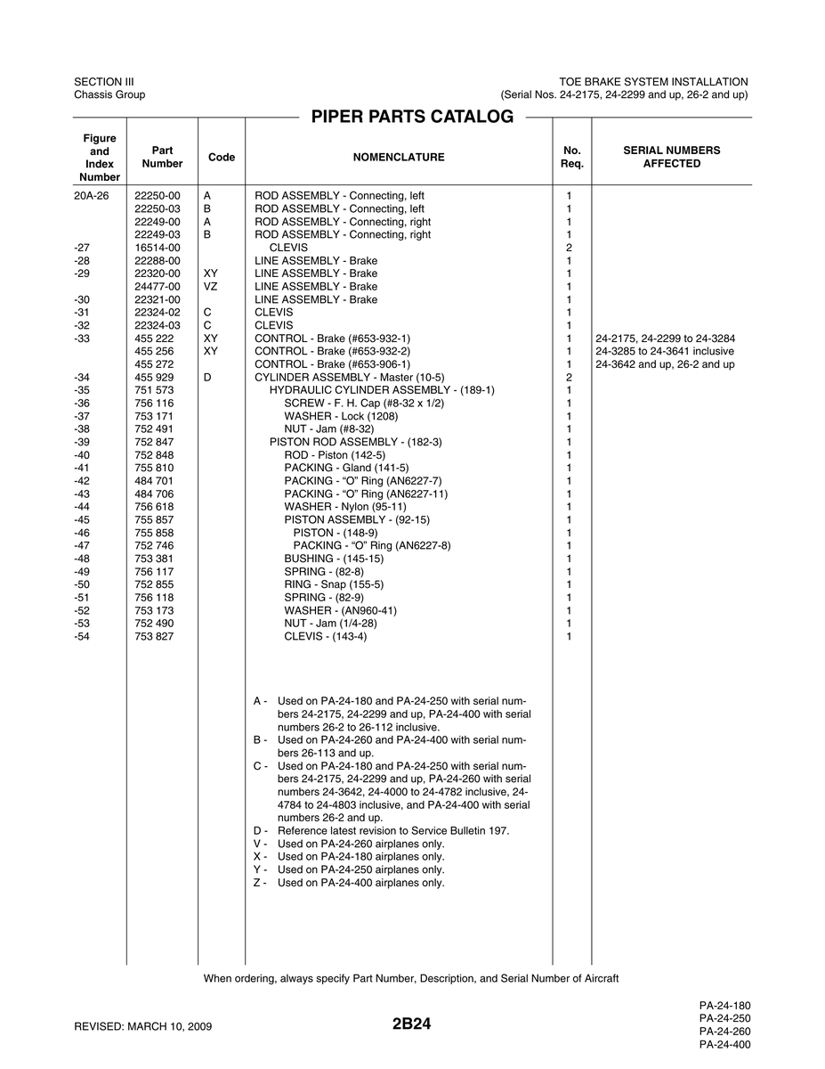 Aviation Part 22321-00 for Piper PA-32-260 Aircraft