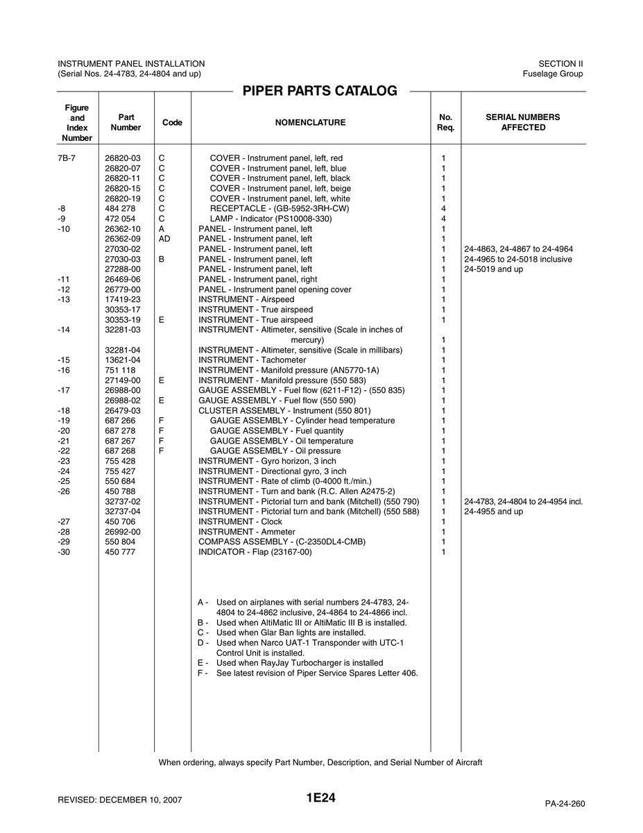 Aviation Part 26479-03 for Piper PA-32-260 Aircraft