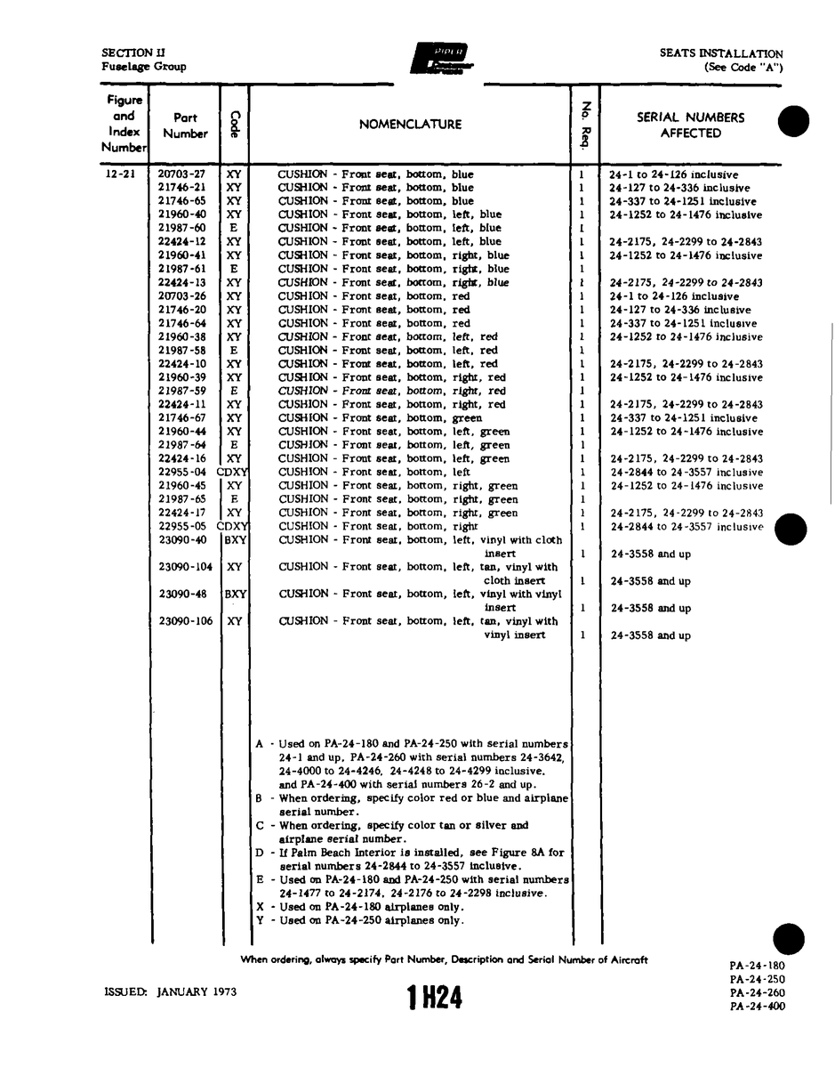 Aviation Part 21960-41 for Piper PA-32-260 Aircraft