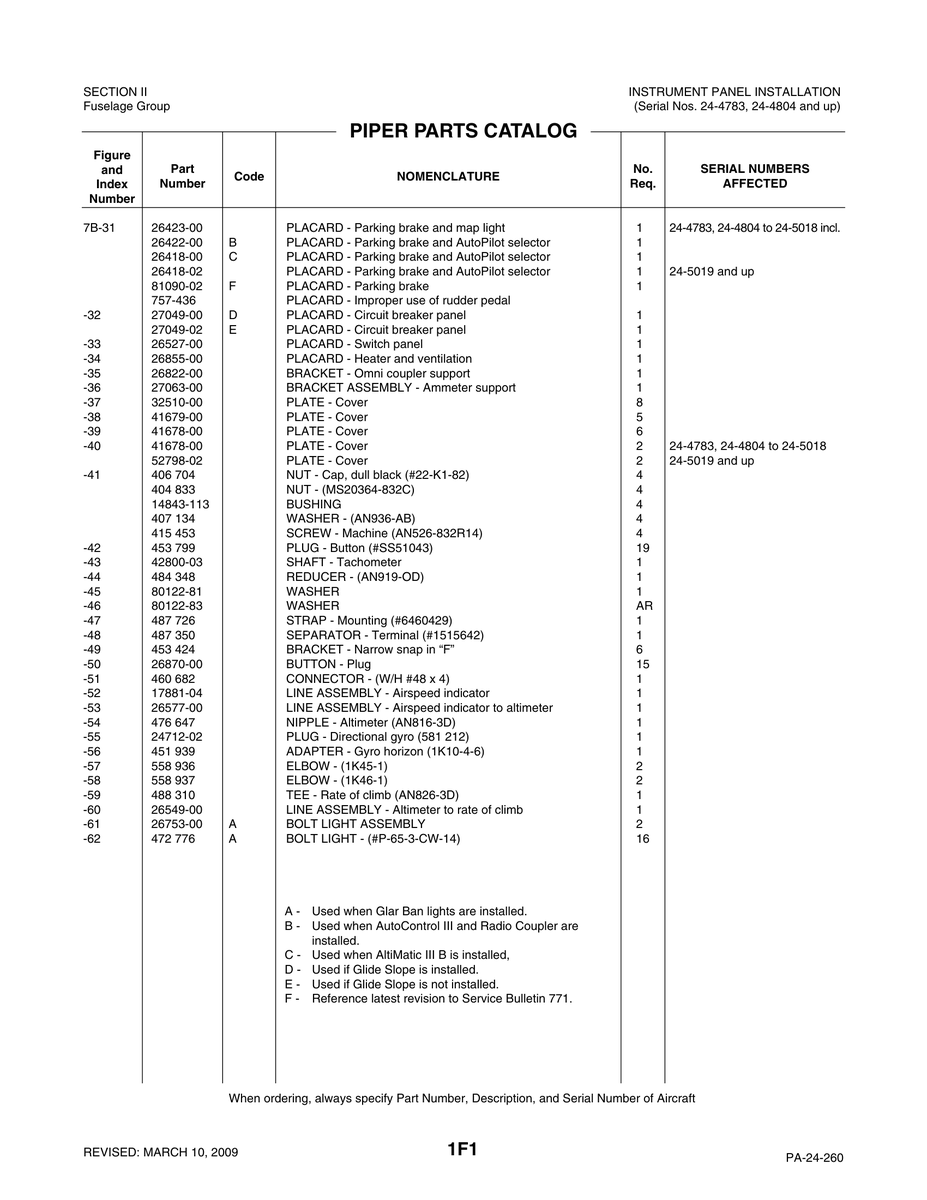 Aviation Part 27049-00 for Piper PA-32-260 Aircraft